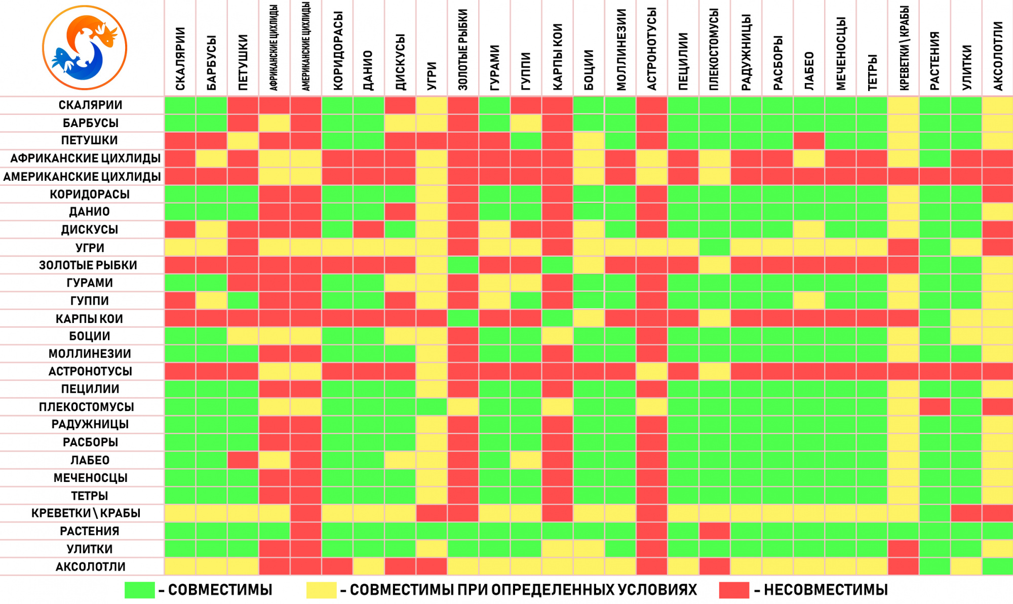Таблица-совместимости.jpg